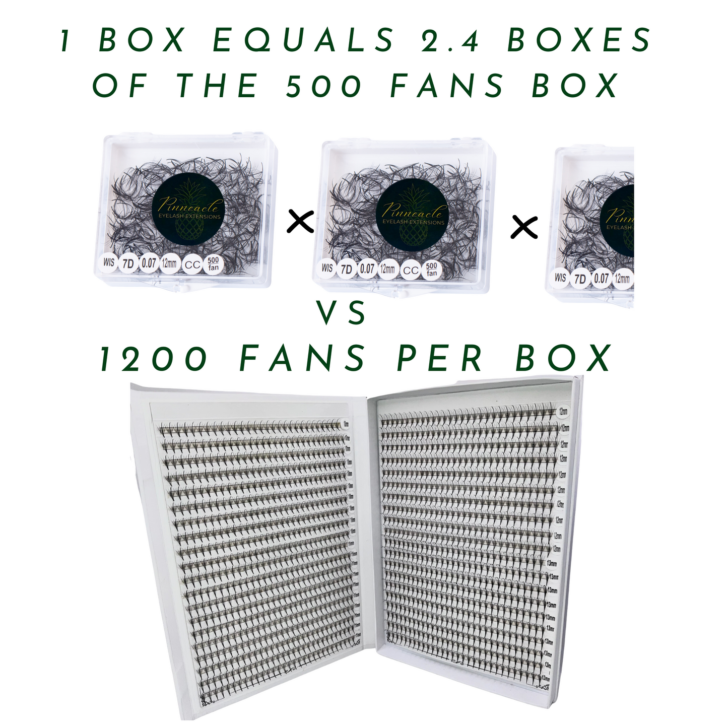 10D Promade Fans - XXL Box | Volume 1200 Fans | Premade volume fans for professional eyelash extension