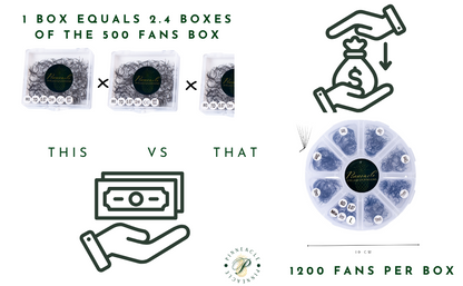 1200 Remade Volume Fans - 8 sizes 1 in box | Lengths: 10-17mm | Round Box | 7D
